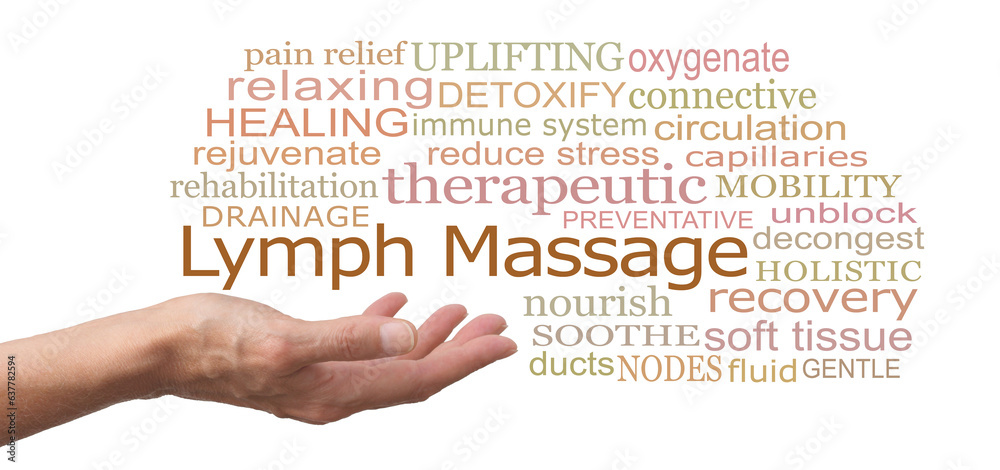 Lymphatic massage benefits displayed in a colorful word cloud graphic